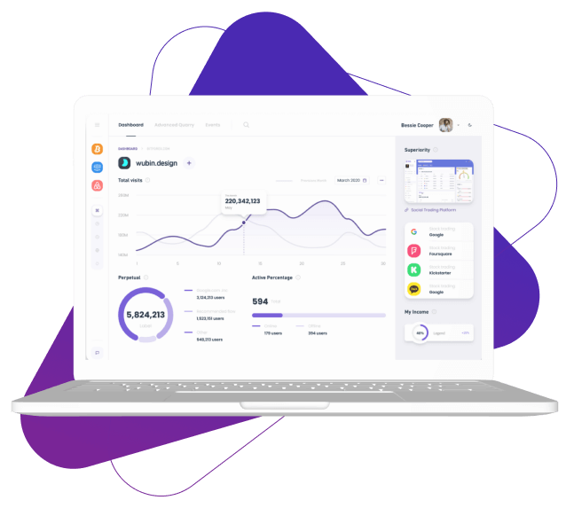 Ai Chain Trader - L’histoire de Ai Chain Trader